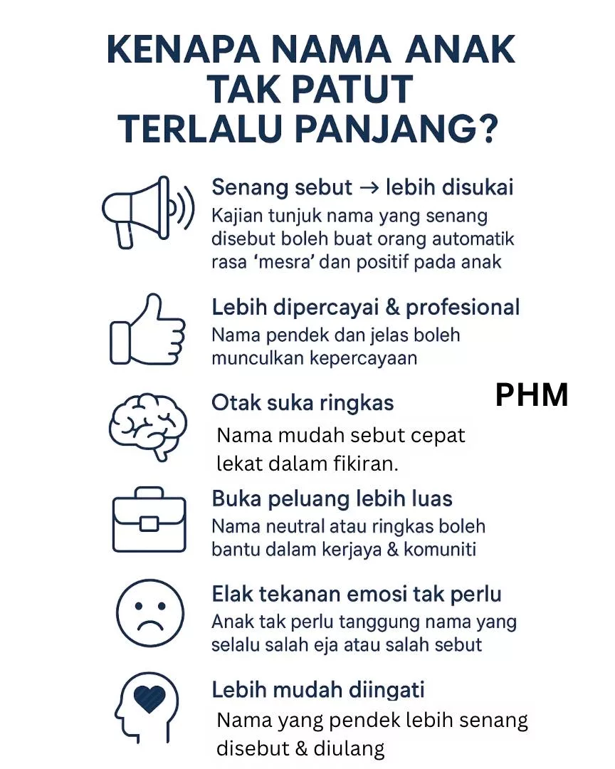 Kajian Buktikan Nama Pendek Cepat Naik Pangkat & Buka Banyak Peluang 3 Kajian Buktikan Nama Pendek Cepat Naik Pangkat & Buka Banyak Peluang
