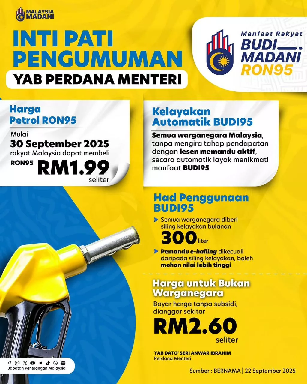 Tak Sampai 1 Minit, Ini Cara Mudah Tebus Subsidi BUDI95 Guna MyKad Di Pam Minyak