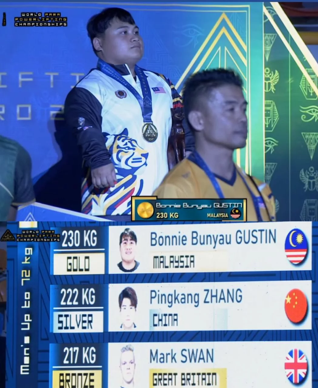 Empat Kali Berturut-Turut! Bonnie Bunyau Sekali Lagi Raih Kejuaraan Dunia Para Powerlifting 2025
