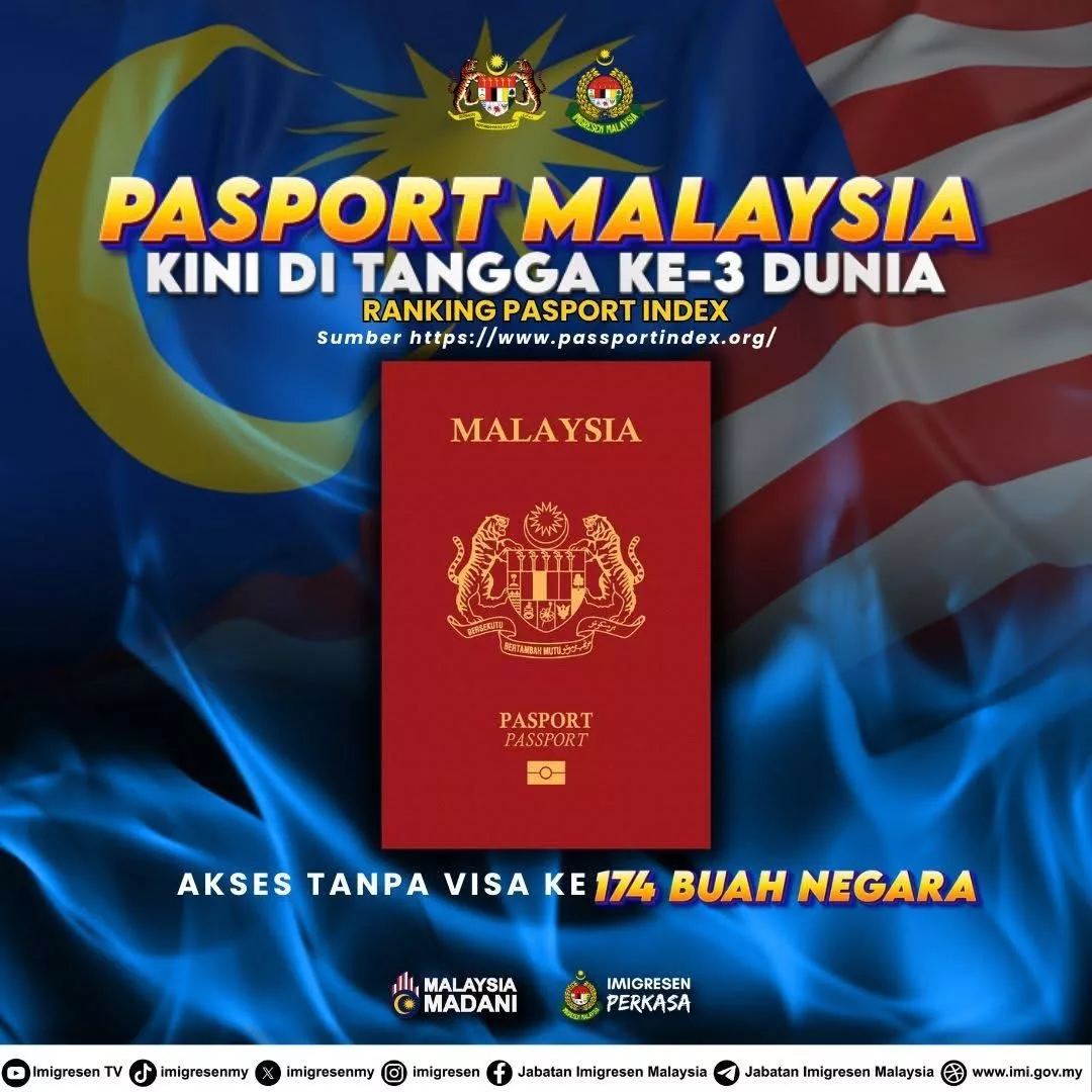 Pasport Malaysia Di Tangga Ketiga Dunia! Rakyat Kini Boleh Travel Ke 174 Negara Tanpa Visa 24 Pasport Malaysia Di Tangga Ketiga Dunia! Rakyat Kini Boleh Travel Ke 174 Negara Tanpa Visa