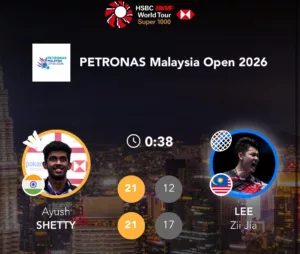 Lee Zii Jia Malaysia Open 2026 Berakhir Awal, Langkah Kaki Kiri Di Axiata Arena