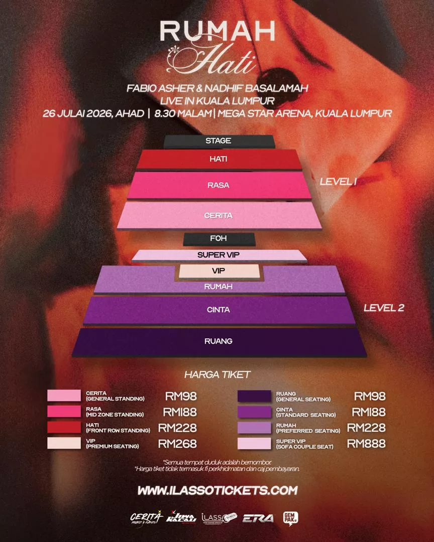 Konsert ‘Rumah Hati’ Satukan Dua Jiwa, Fabio Asher & Nadhif Basalamah Dalam Satu Naratif Emosi