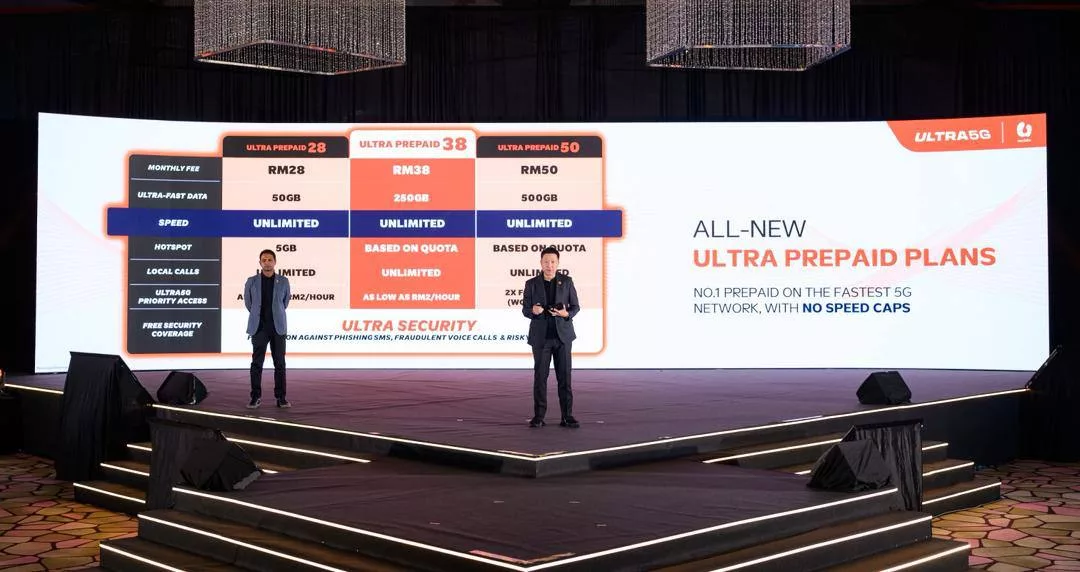U Mobile ULTRA5G: Pelan “Unbeatable” Yang Lebih Pantas, Selamat & Mengagumkan di Malaysia
