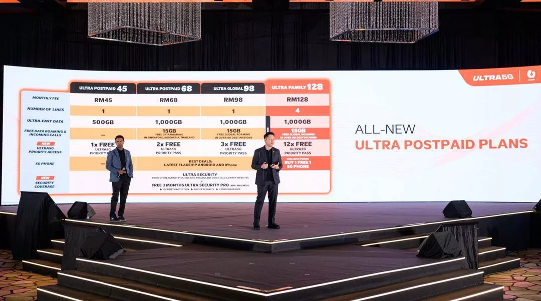 U Mobile ULTRA5G: Pelan “Unbeatable” Yang Lebih Pantas, Selamat & Mengagumkan di Malaysia