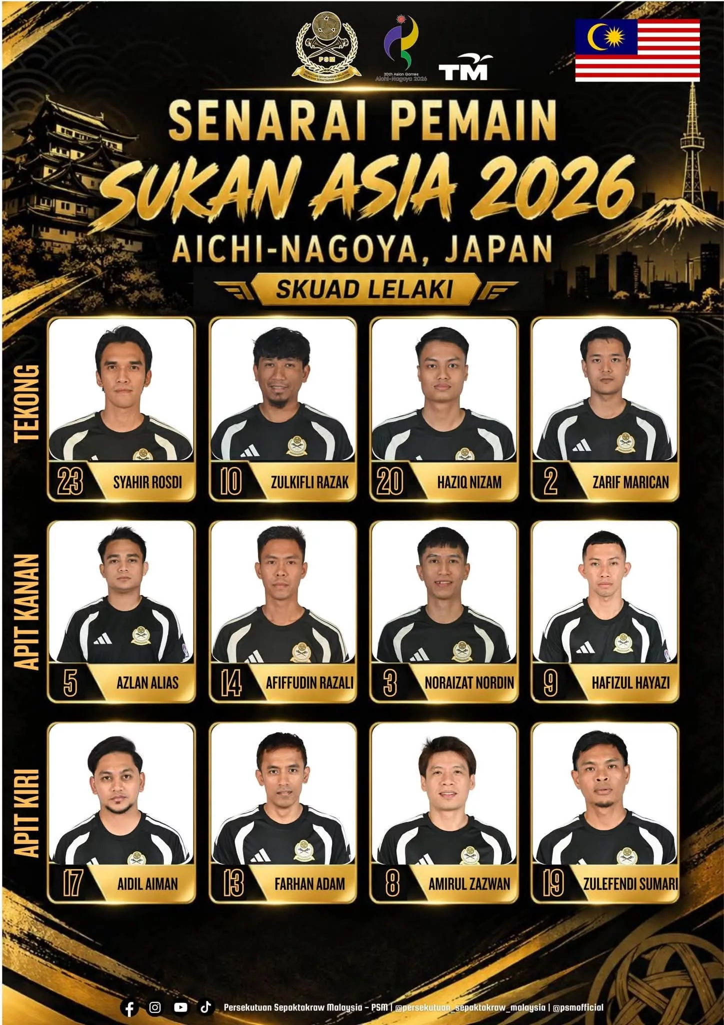 Sukan Asia Aichi-Nagoya 2026: 5 Atlet Malaysia Muda Yang Gen-Z Wajib Tahu, Don’t Miss Out!