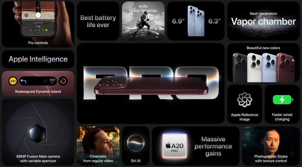 iPhone Duo Rasmi Jadi Telefon Lipat Pertama Apple, Harga Mencecah RM15,499!