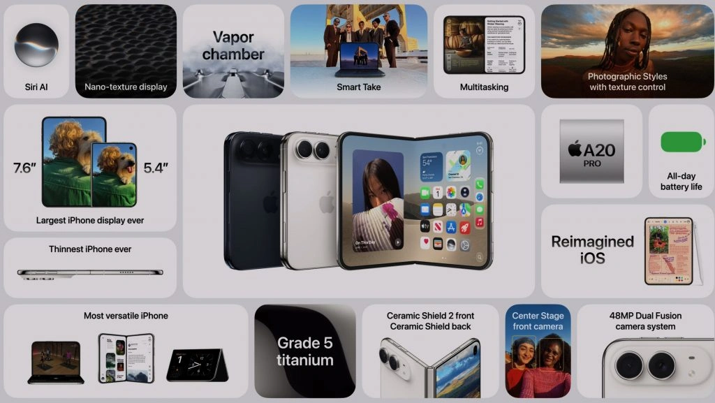 iPhone Duo Rasmi Jadi Telefon Lipat Pertama Apple, Harga Mencecah RM15,499!