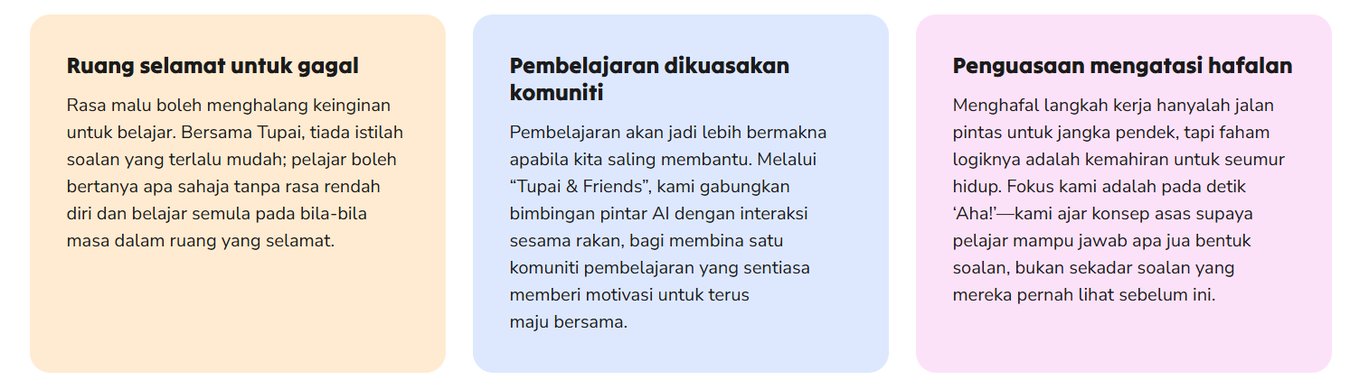 Sukar Kuasai Subjek Matematik? Pelajar Kini Boleh 'Prepare' Awal Secara Percuma Menerusi TUPAI 4 Sukar Kuasai Subjek Matematik? Pelajar Kini Boleh 'Prepare' Awal Secara Percuma Menerusi TUPAI